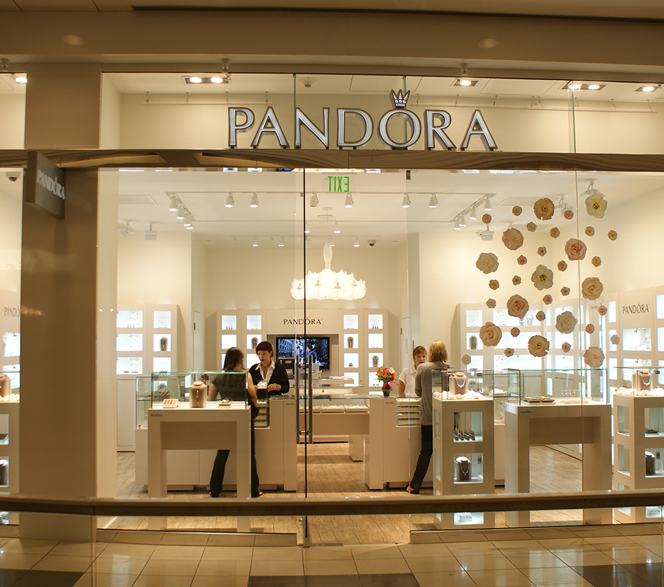 PANDORA